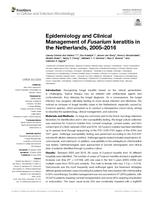 Epidemiology and clinical management of fusarium keratitis in the Netherlands, 2005-2016