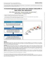 A structured approach to native mitral valve infective endocarditis