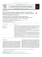 Feature tracking computed tomography-derived left ventricular global longitudinal strain in patients with aortic stenosis