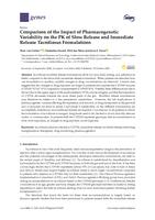 Comparison of the impact of pharmacogenetic variability on the PK of slow release and immediate release tacrolimus formulations