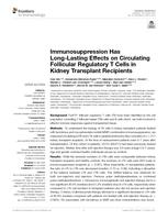 Immunosuppression has long-lasting effects on circulating follicular regulatory T cells in kidney transplant recipients