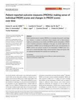Patient-reported outcome measures (PROMs)