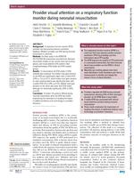 Provider visual attention on a respiratory function monitor during neonatal resuscitation