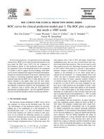 ROC curves for clinical prediction models part 3. The ROC plot