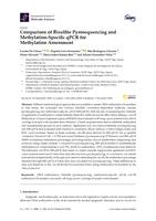 Comparison of bisulfite pyrosequencing and methylation-specific qPCR for methylation assessment