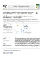 Development of a quantitative structure-activity relationship model for mechanistic interpretation and quantum yield prediction of singlet oxygen generation from dissolved organic matter