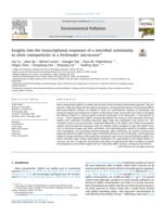 Insights into the transcriptional responses of a microbial community to silver nanoparticles in a freshwater microcosm