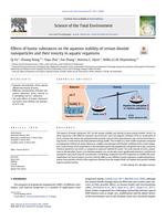 Effects of humic substances on the aqueous stability of cerium dioxide nanoparticles and their toxicity to aquatic organisms
