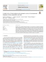 A rapid review of meta-analyses and systematic reviews of environmental footprints of food commodities and diets