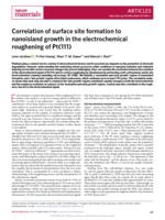 Correlation of surface site formation to nanoisland growth in the electrochemical roughening of Pt(111)