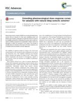 Extending pharmacological dose-response curves for salsalate with natural deep eutectic solvents