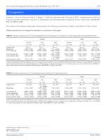 Corrigendum: Transgenerational effects of polycyclic aromatic hydrocarbon exposure on sheepshead minnows (Cyprinodon variegatus)