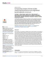 Comparative analysis of three studies measuring fluorescence from engineered bacterial genetic constructs