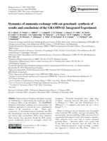 Dynamics of ammonia exchange with cut grassland