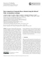 Inter-comparison of ammonia fluxes obtained using the Relaxed Eddy Accumulation technique