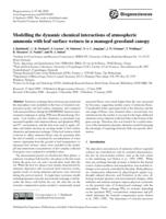 Modelling the dynamic chemical interactions of atmospheric ammonia with leaf surface wetness in a managed grassland canopy
