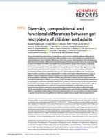 Diversity, compositional and functional differences between gut microbiota of children and adults