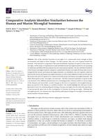 Comparative analysis identifies similarities between the human and murine microglial sensomes