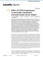 Effect of CYP2C19 genotypes on tamoxifen metabolism and early-breast cancer relapse