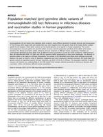 Population matched (pm) germline allelic variants of immunoglobulin (IG) loci