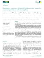 Quantitative assessment of the differential impacts of arbuscular and ectomycorrhiza on soil carbon cycling