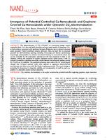 Emergence of potential-controlled Cu-nanocuboids and graphene-covered Cu-nanocuboids under operando CO2 electroreduction