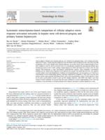 Systematic transcriptome-based comparison of cellular adaptive stress response activation networks in hepatic stem cell-derived progeny and primary human hepatocytes