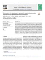 Electrocatalytic CO2 reduction to C2+ products on Cu and CuxZny electrodes