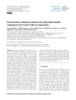 Non-stomatal exchange in ammonia dry deposition models