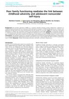 Poor family functioning mediates the link between childhood adversity and adolescent nonsuicidal self-injury