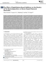 The effect of naphthalene-based additives on the kinetics of tin electrodeposition on boron-doped diamond electrodes