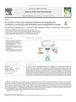 An overview of the waste hierarchy framework for analyzing the circularity in construction and demolition waste management in Europe