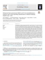 Widespread brain parenchymal HMGB1 and NF-KB neuroinflammatory responses upon cortical spreading depolarization in familial hemiplegic migraine type 1 mice