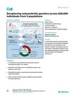 Deciphering osteoarthritis genetics across 826,690 individuals from 9 populations