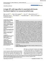 A single QTL with large effect is associated with female functional virginity in an asexual parasitoid wasp