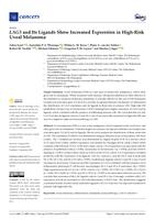 LAG3 and its ligands show increased expression in high-risk uveal melanoma