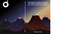 Focal-plane wavefront sensors for direct exoplanet imaging