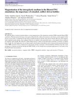 Magnetization of the intergalactic medium in the IllustrisTNG simulations