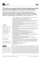 A Case Series of Familial ARID1B Variants Illustrating Variable Expression and Suggestions to Update the ACMG Criteria