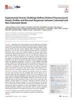 Experimental human challenge defines distinct pneumococcal kinetic profiles and mucosal responses between colonized and non-colonized adults