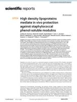 High density lipoproteins mediate in vivo protection against staphylococcal phenol-soluble modulins