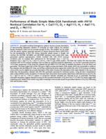 Performance of made simple meta-GGA functionals with rVV10 nonlocal correlation for H2 + Cu(111), D2 + Ag(111), H2 + Au(111), and D2 + Pt(111)