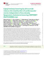Lipoprotein(a) lowering by alirocumab reduces the total burden of cardiovascular events independent of low-density lipoprotein cholesterol lowering