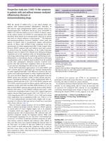 Prospective study into COVID-19-like symptoms in patients with and without immune-mediated inflammatory diseases or immunomodulating drugs