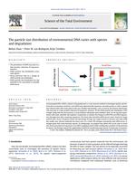 The particle size distribution of environmental DNA varies with species and degradation