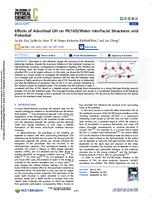 Effects of adsorbed OH on Pt(100)/water interfacial structures and potential