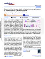 Dopant-enriched nitrogen gas for enhanced electrospray ionization of released glycans in negative ion mode