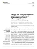 Editorial: quo vadis lipid mediators - lipid mediators implication in inflammation and chronic inflammatory diseases