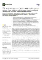 Krill oil treatment increases distinct PUFAs and oxylipins in adipose tissue and liver and attenuates obesity-associated inflammation via direct and indirect mechanisms