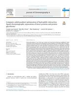 Computer-aided gradient optimization of hydrophilic interaction liquid chromatographic separations of intact proteins and protein glycoforms